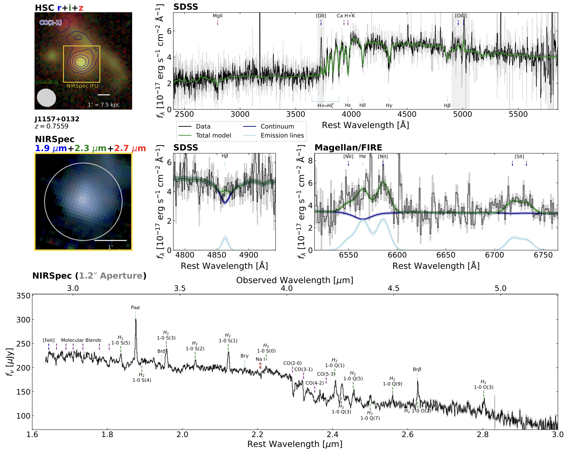HSC imaging, SDSS and Magellan/FIRE spectra, and spatially resolved JWST/NIRSpec IFU spectrum of a z=0.76 post-starburst galaxy